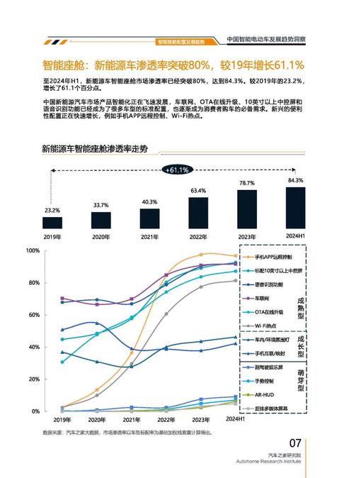 成都43起亚对未来市场的预测，名爵汽车品牌文化的传播